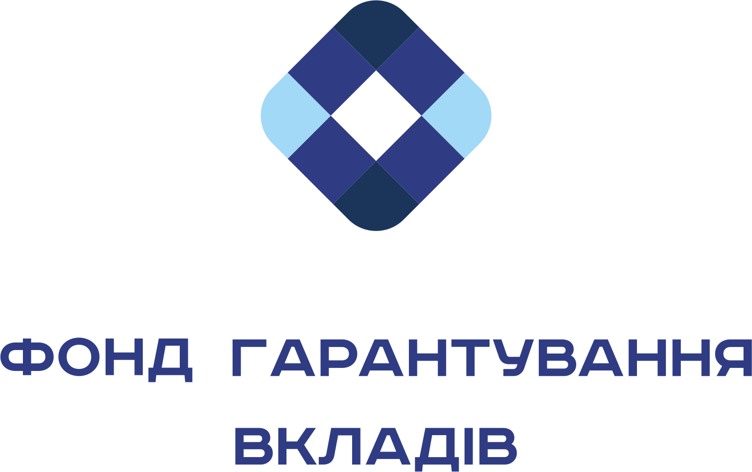 Deposit Guarantee Fund